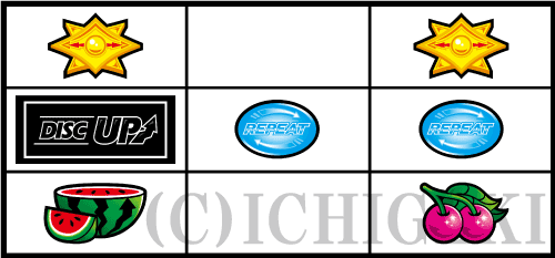ディスクアップ2（パチスロ）解析情報サイト