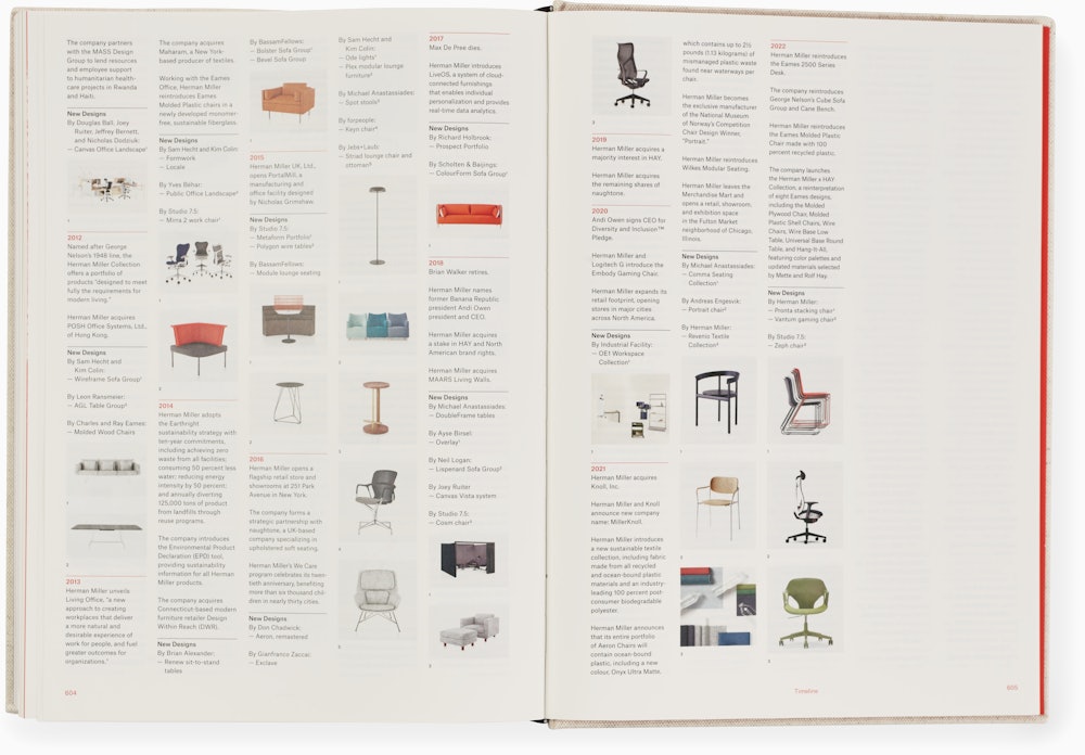 Herman Miller - A Way of Living, 100th Anniversary Reissue