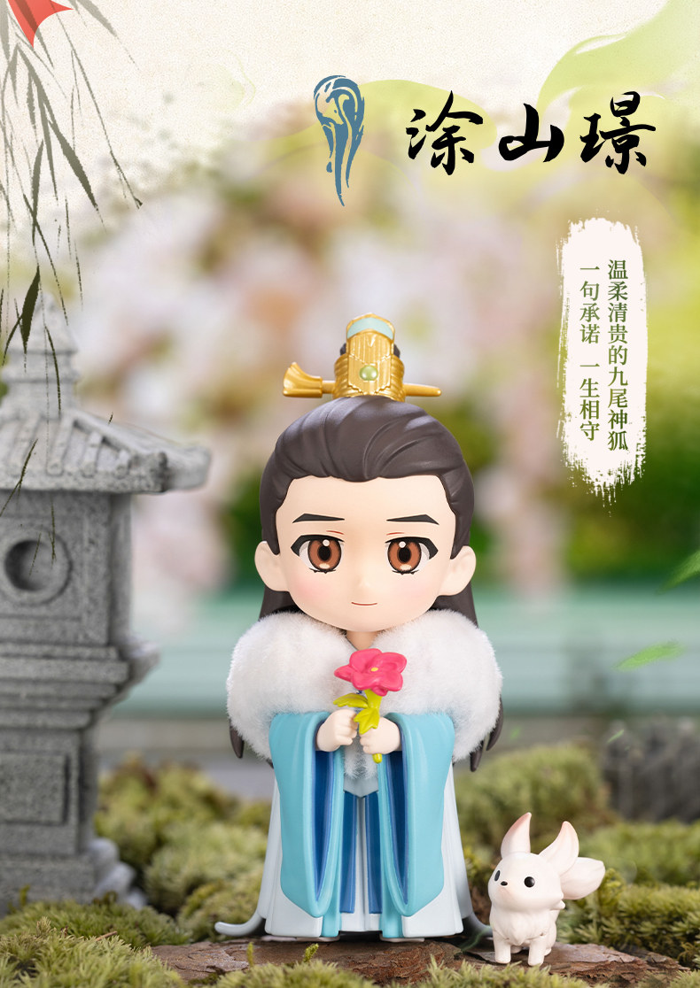 Lost You Forever Official Merch - POPMART Blindbox Figures – CPOP