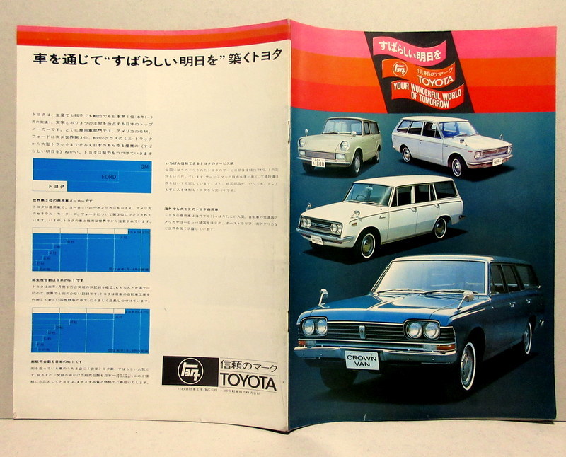 40冊セット】1980年代〜自動車カタログ（トヨタ自動車） 【公式通販】