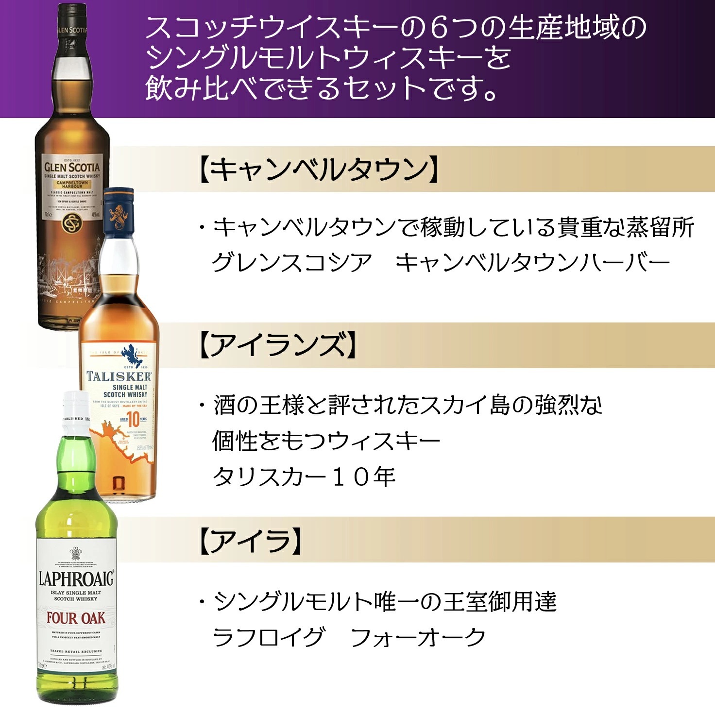 スコットランド 生産地域 6つ 飲み比べ セット 6種 シングル モルト