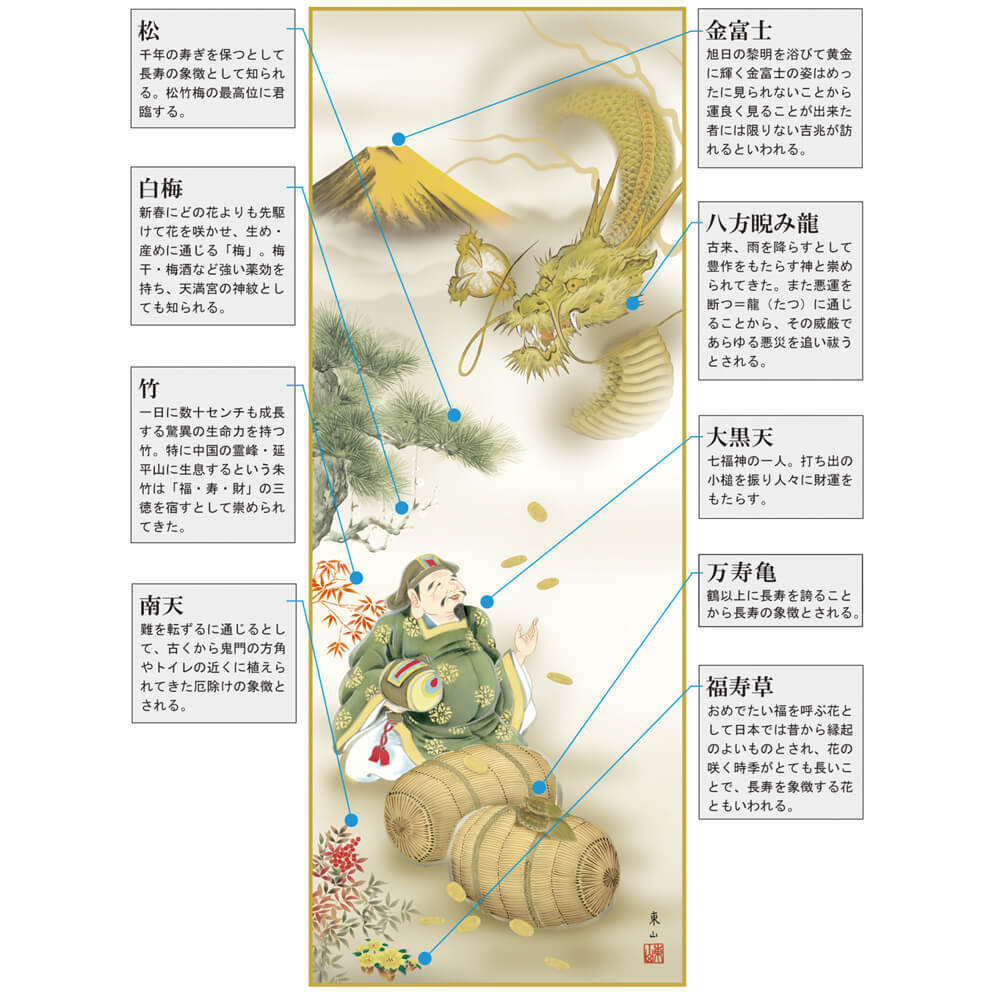 西陣織掛軸「昇運十福図」 丹後ちりめんのまち【京都・京丹後】工芸品