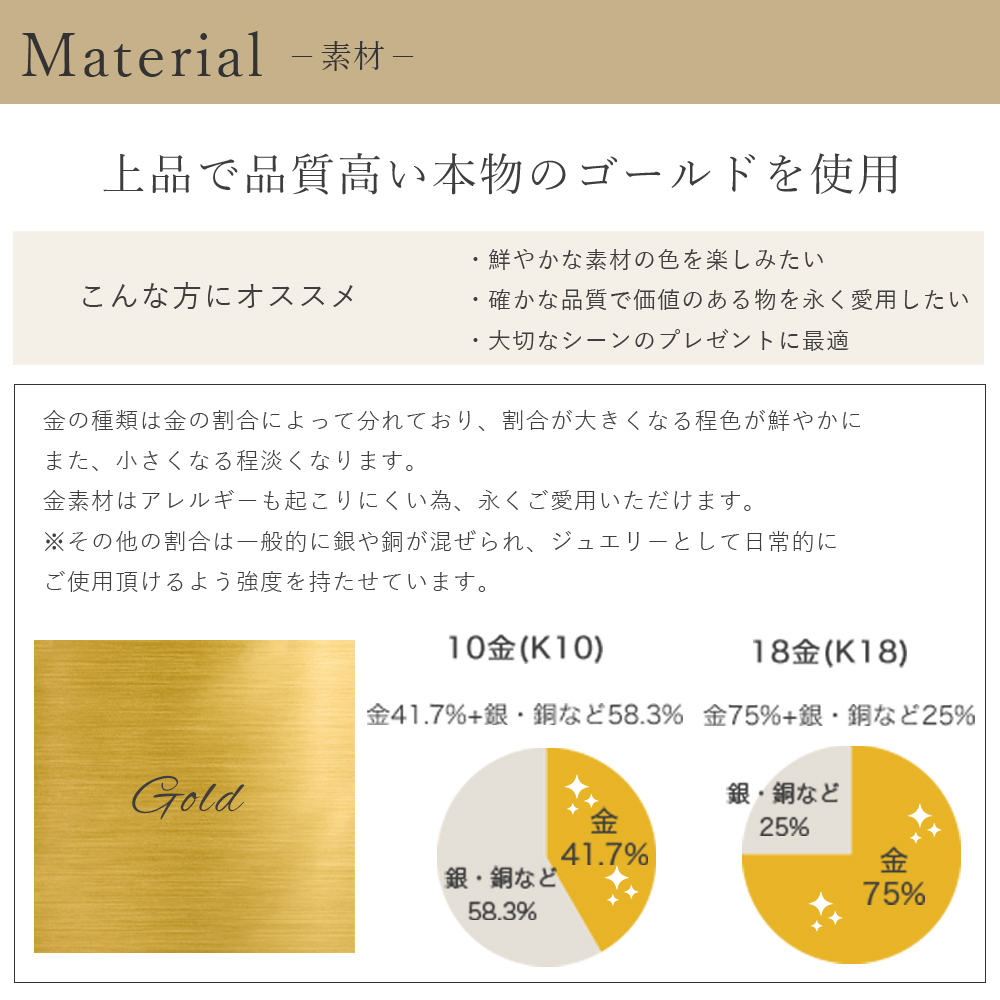 3石セミオーダーリング セミオーダー 3石選べる 誕生石 10金 リング