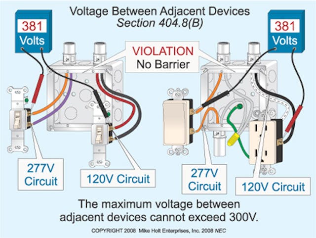 その他 SURE LINE2 シュアラインプロ | PRODUCTS｜Partir