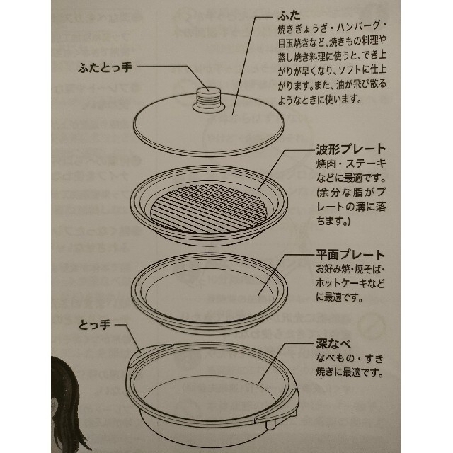 TIGER - タイガーグリルなべ CPZ-A130 これ1台（プレート3種）の通販