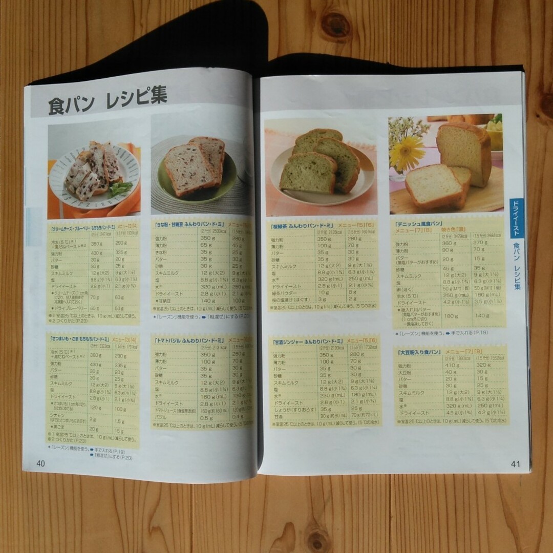 Panasonic 取扱説明書 ホームベーカリー(家庭用)の通販 by ラクマ会員