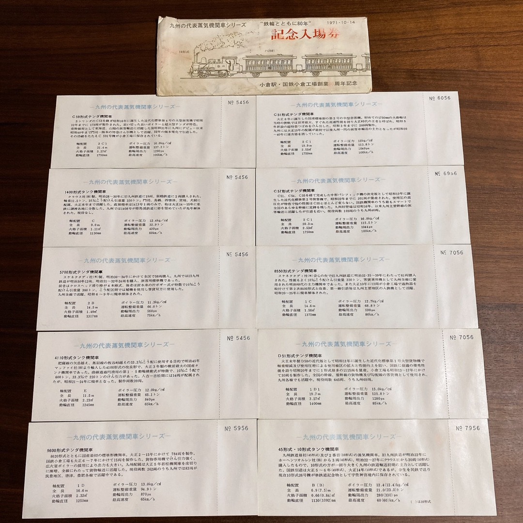 激レア】鉄道 蒸気機関車関連 切符 の通販 by ⸜(*˙꒳˙*)⸝｜ラクマ