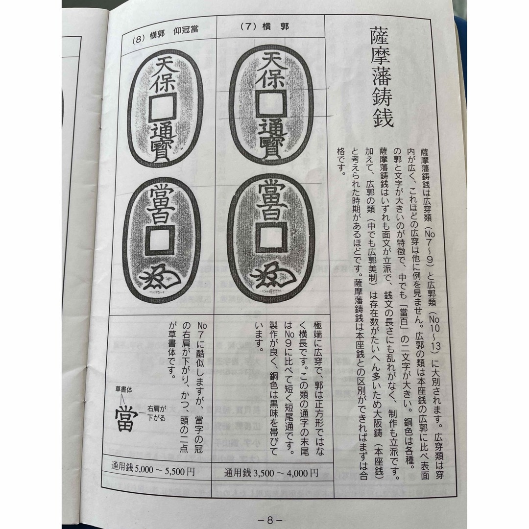 希少）天保通宝・（密鋳銭）藩鋳銭 （美品）
