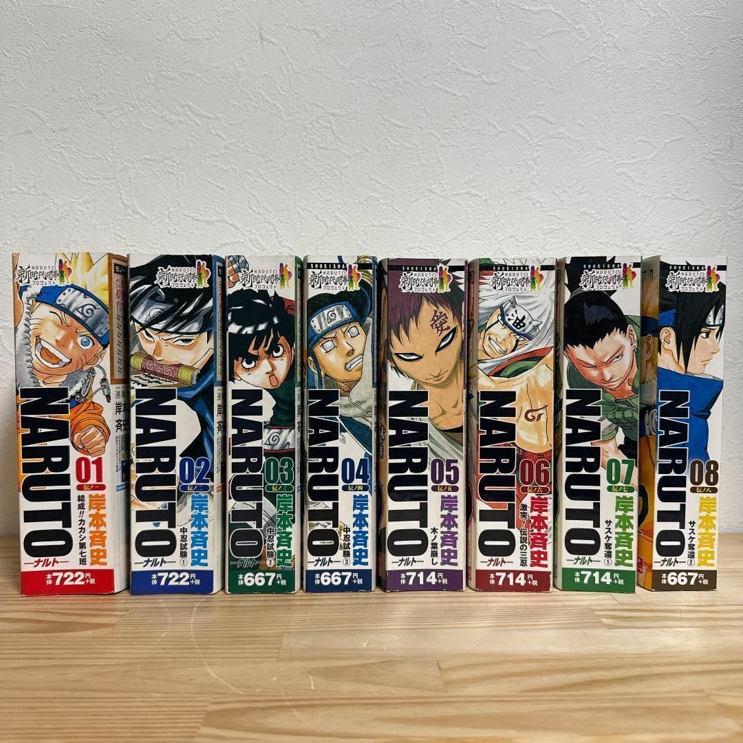 NARUTO 全巻セット 岸本斉史著 初版多数あり 75冊セット岸本斉史 本