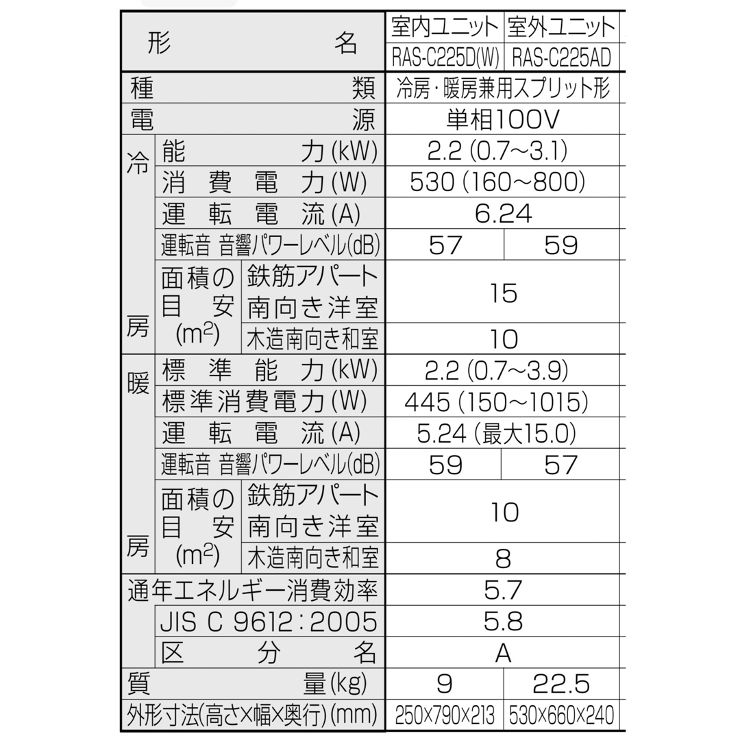 半額以下 東芝 エアコン RAS-C225D (W) 2017年製 大清快 6畳