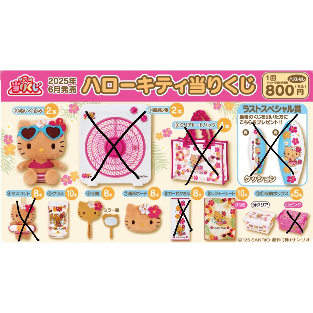 ハローキティ 当たりくじ 当りくじ 日焼け 11点 コンプ (ラストなし