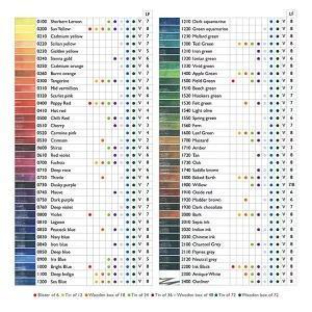 新品未使用】DERWENT INKTENSE水彩色鉛筆36本セットダーウェント