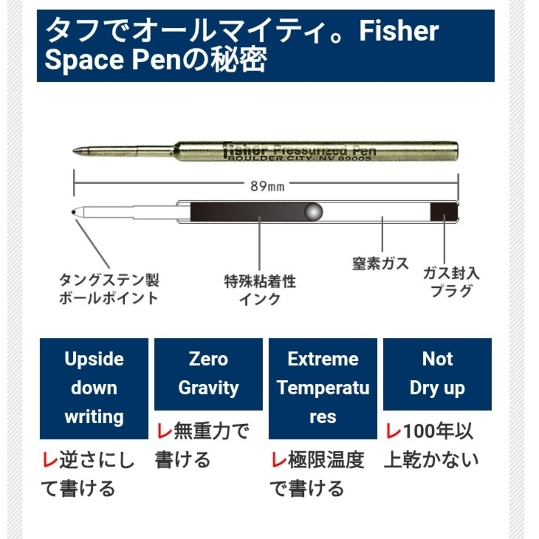 新品 ケース入り】fisher SPACE PEN