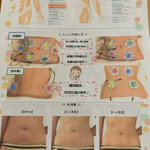 スリムビューティハウスシェイプリフト シェイプリフト(スリム