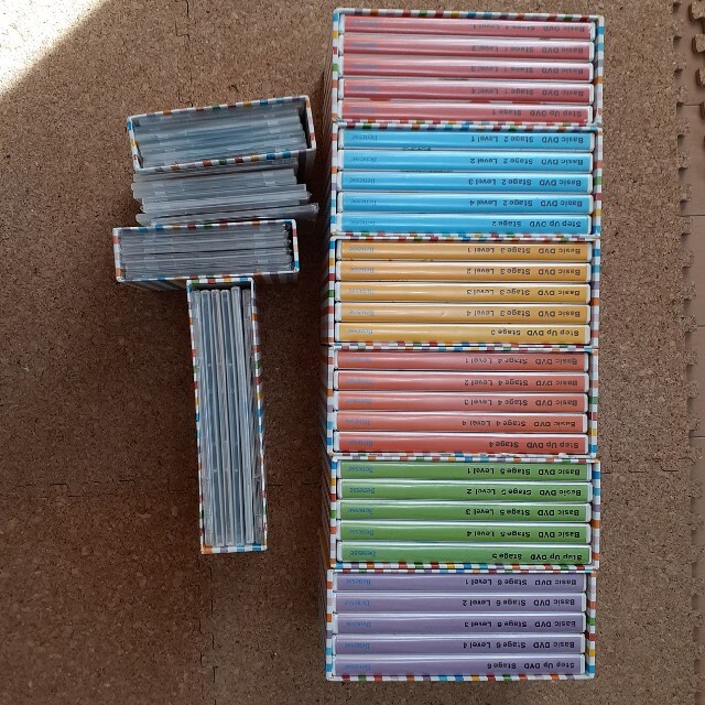 市場間分析入門 原油や金が上がれば、株やドルや債券は下がる！