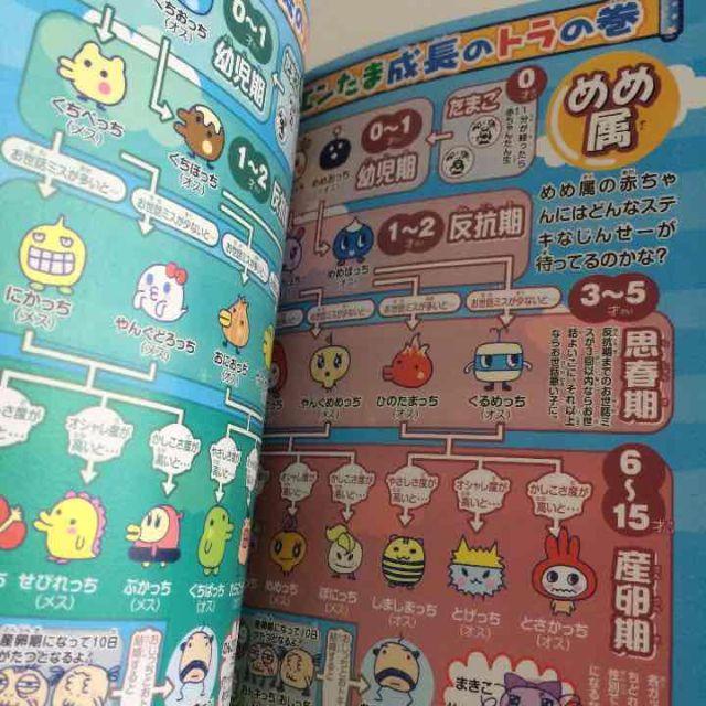 たまごっち じんせーエンジョイ、ちびたま開運、はねるっち他 おまけ有