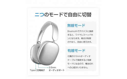 ワイヤレスヘッドホン＜シルバー＞イヤホン ヘッドセット Bluetooth5.4