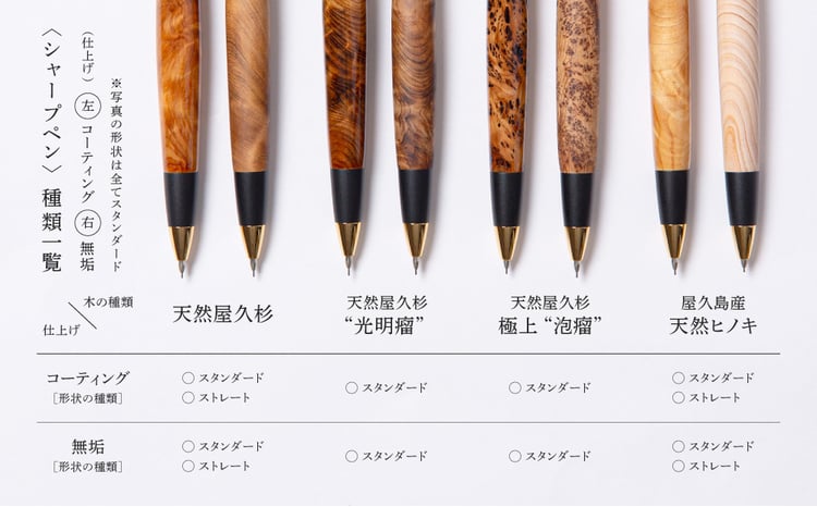 天然屋久杉無垢シャープペンシル（0.5mm）1本〈 文房具 文具