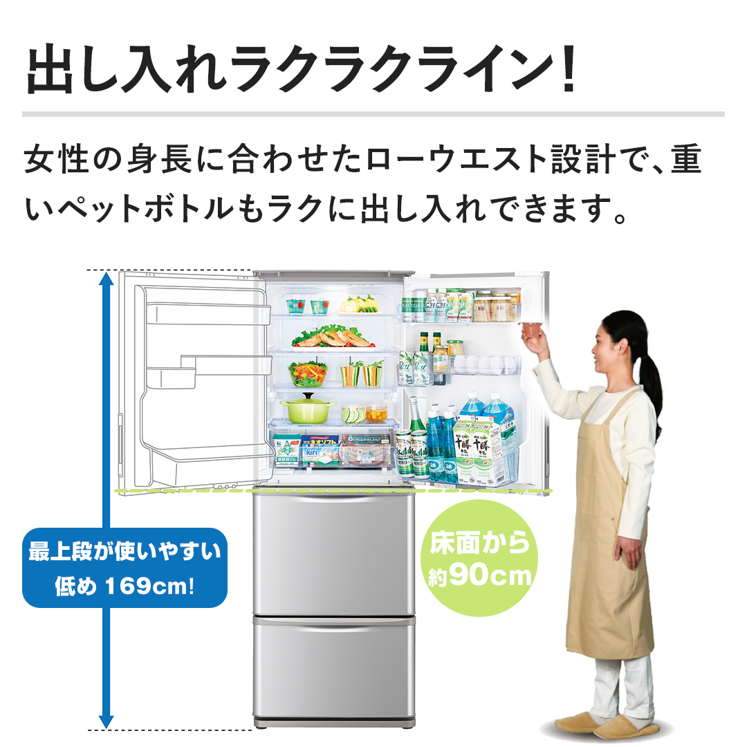 シャープ 冷蔵庫 冷蔵庫 「どっちもドア」 350L マットシルバー SJ