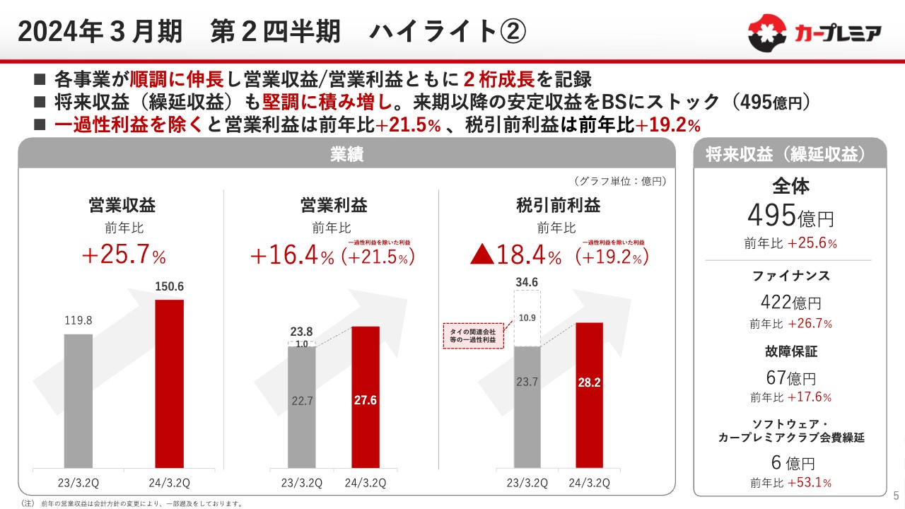 JGCプレミア（会員限定サービス） - JALマイレージバンク JAL