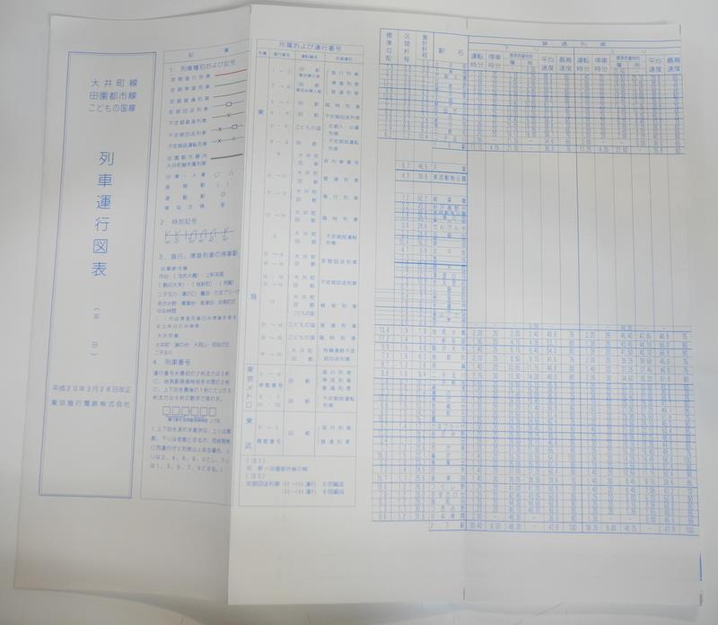 東急 大井町線 田園都市線 こどもの国線 列車運行図表 平成20年3月28日改正