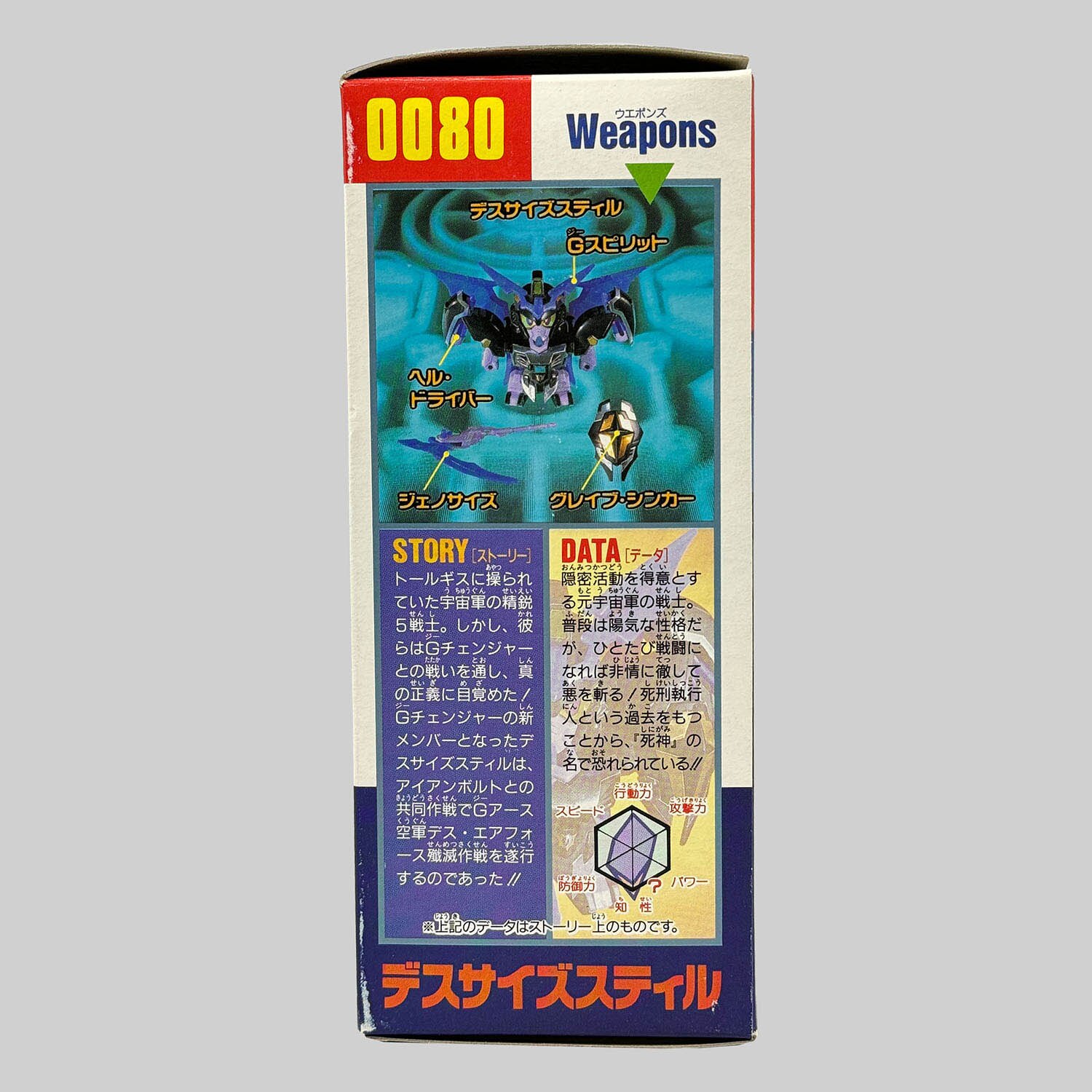 未組立 元祖SDガンダム 0080 デスサイズスティル Gチェンジャー