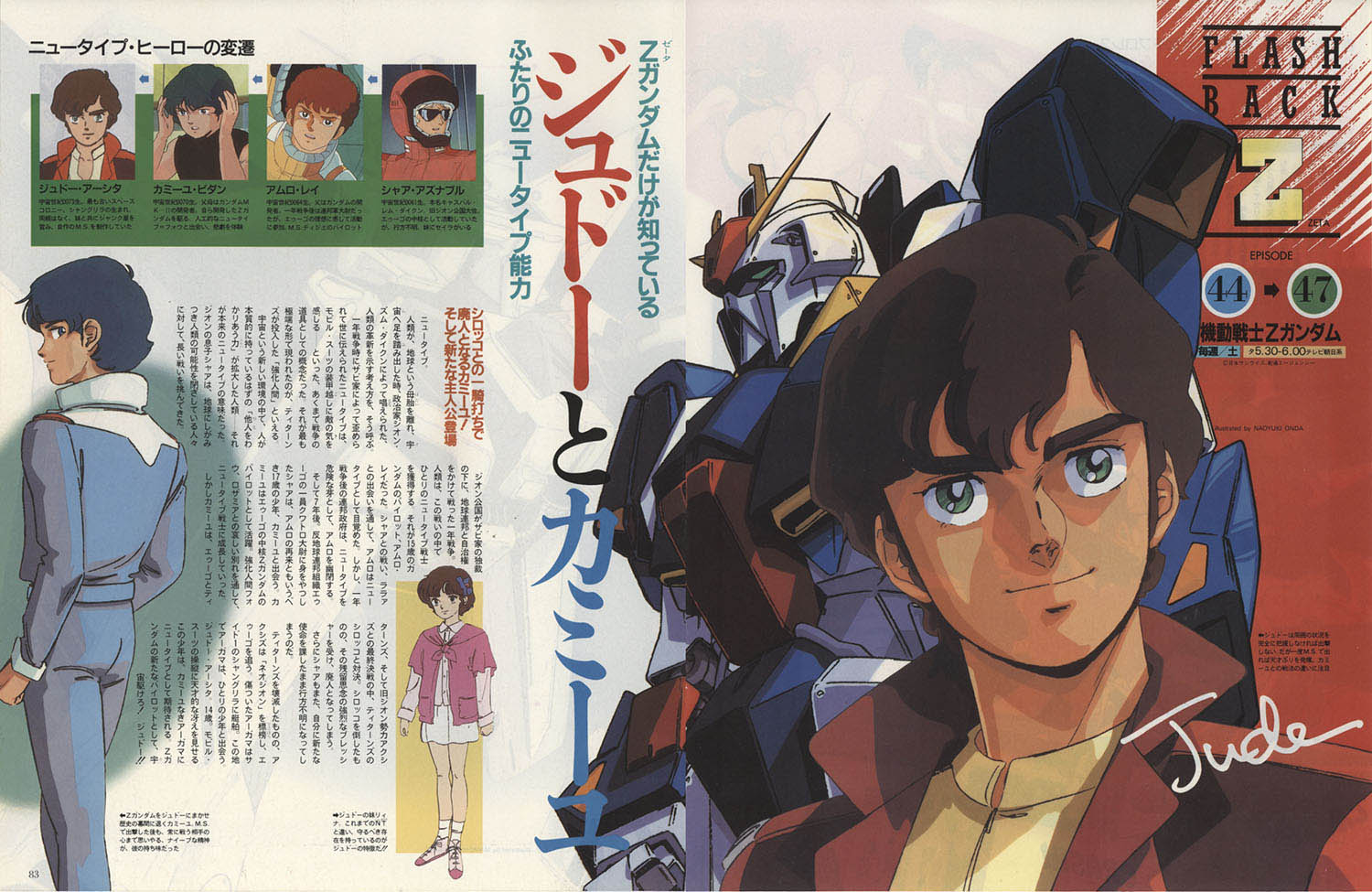 角川書店 Newtype ガンダムZZ記事スクラップ 1986(S61)03～1987(S62)04