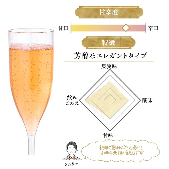 ドン ペリニヨン ロゼ ヴィンテージ 2008をレビュー！クチコミ・評判を