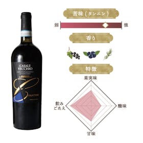 カサーレ ヴェッキオ ファルネーゼ モンテプルチャーノ ダブルッツォを