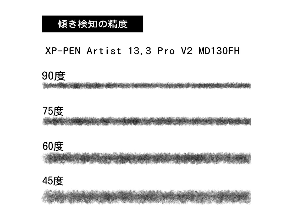 3 x p @プロフ必読ページ Da@プロフ必読 プロフ必読 プロフィール必読