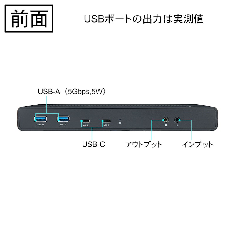 WAVLINK USB-C ドッキングステーション ‎WLAMJP2C-UG69PD2-PRO2を検証