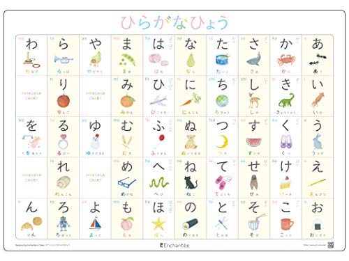 ハンドメイド用、絵、美術、練習用、文字入り記念品 100組 子供～大人まで