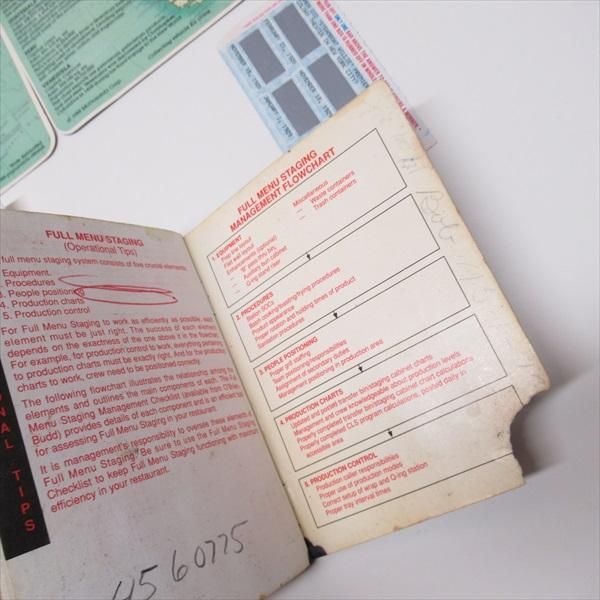 1970 アメリカ マクドナルド 紙もの ヴィンテージ レア 印刷物