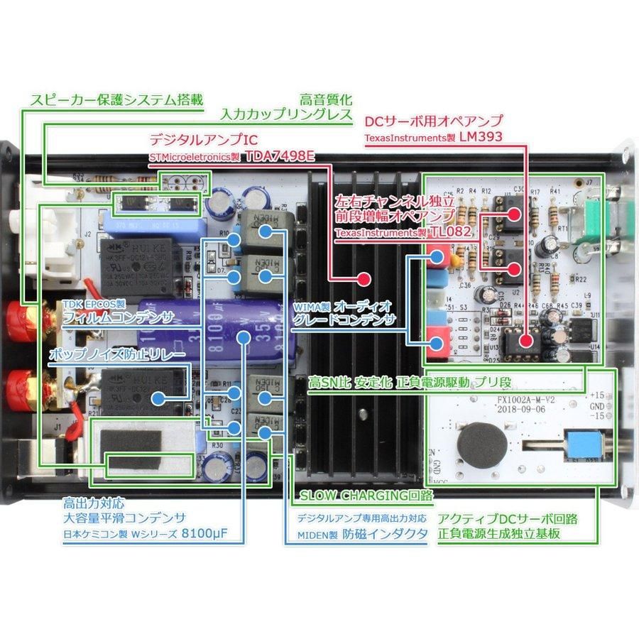 FX-AUDIO-デジタルアンプ|FX1002J+ - コイズミ無線有限会社