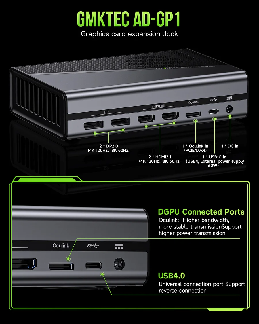AMD Radeon 7600M XT-- AD-GP1 External GPU Docking Station