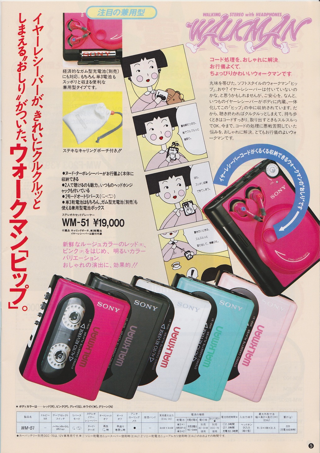 Sony WM-51 ▷ Walkman.land