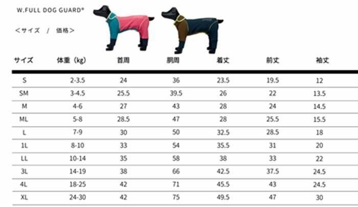 アルファアイコン W.FULL DOG GUARD - ドッグデコ | 犬と人の健やかな