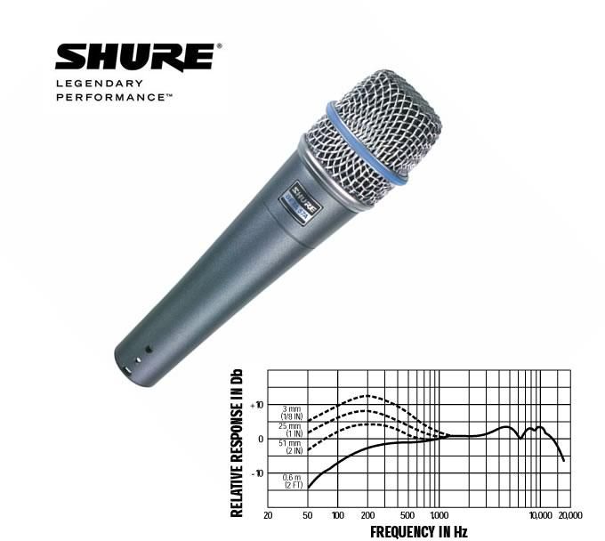 SHURE（シュアー）『BETA57A』ダイナミックマイク