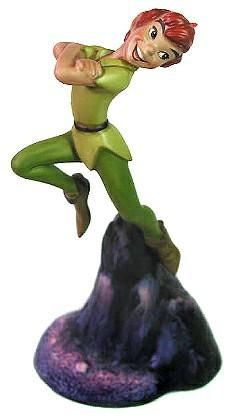 ディズニー ピーター・パン Peter Pan Nobody Calls Pan a Coward