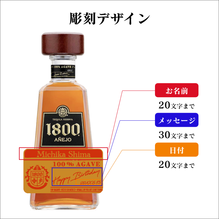 テキーラ1800 アネホ