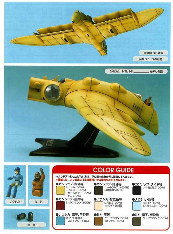 ナウシカ ガンシップ プラモデル プラモデル完成機 1/72 風の谷の