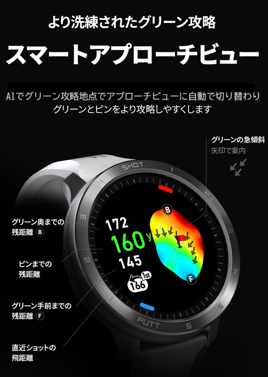 Voicecaddie (ボイスキャディ) T11PRO 【16時までのご注文即日発送