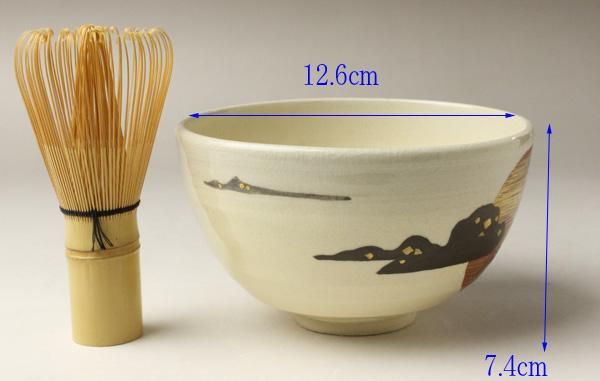 仁清写日の出に嶋の絵茶碗 永楽善五郎（即全）造 即中斎書付