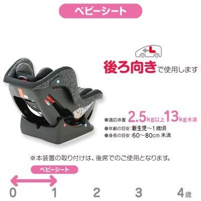 レジェプラス SmartAngel（チャイルドシート）のレンタル-点検清掃済