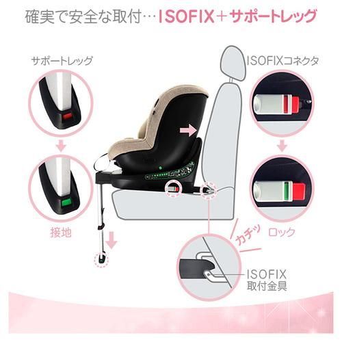 ターンレジェネクストST 西松屋 (チャイルドシート) のレンタル-点検