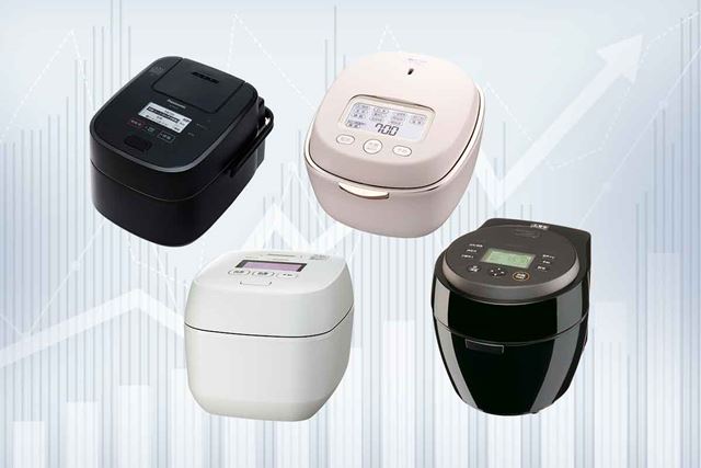 Panasonic 炊飯器 2021年製 SR-VSX101 ホワイト 動作保証 パナソニック