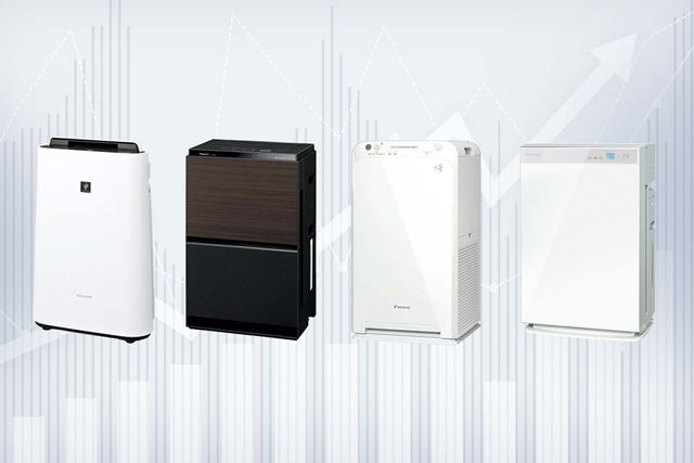 SHARP シャープ KC-P50-W 加湿空気清浄機 2022年製 シャープ KC-P50