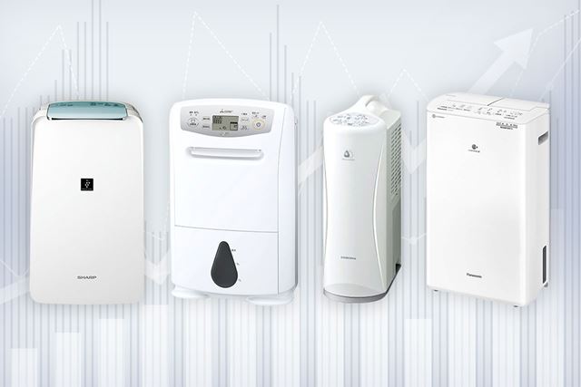 ◎三菱電機 衣類乾燥除湿機 MJ-P180VX-W 2023 年製 動作確認済