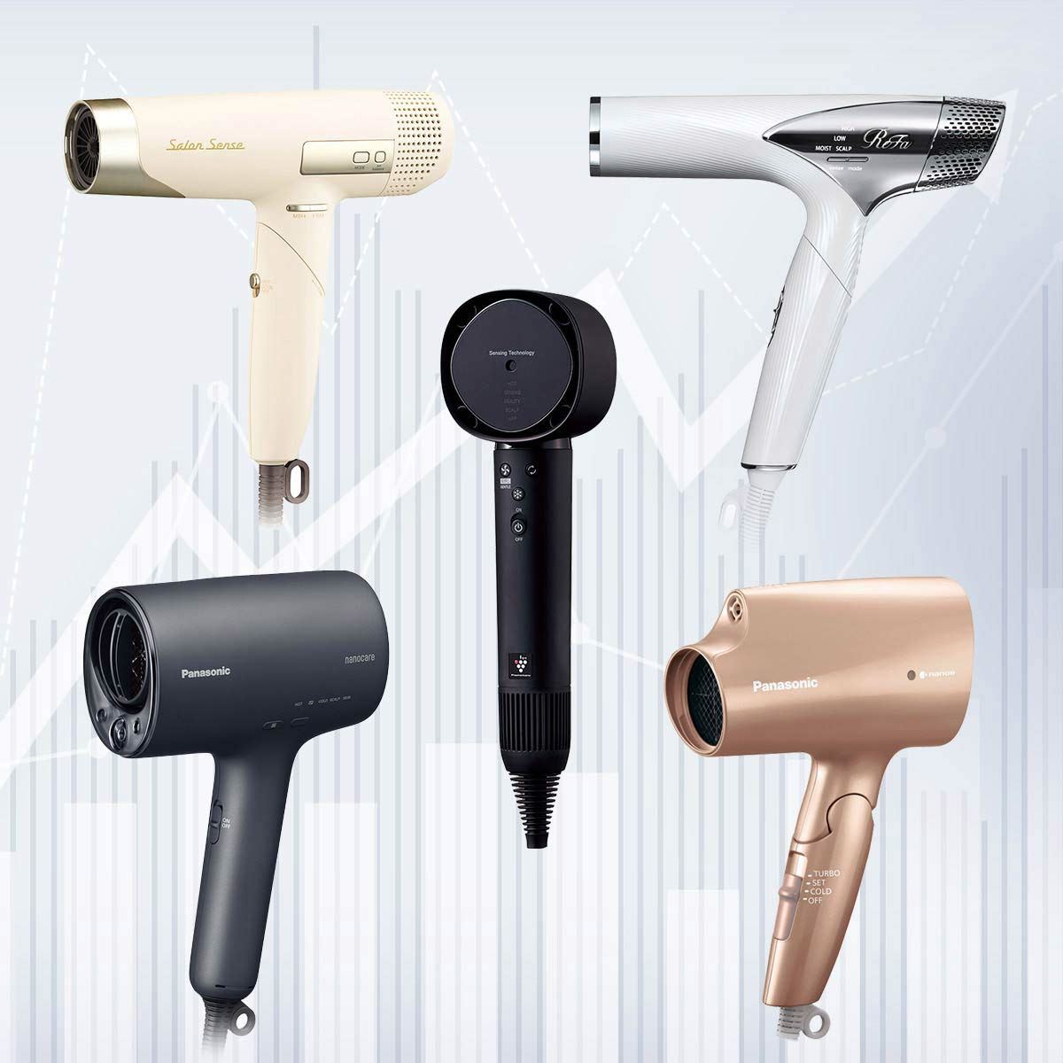 3万円超えでも売れまくるヘアドライヤー「ナノケア」に対抗する他