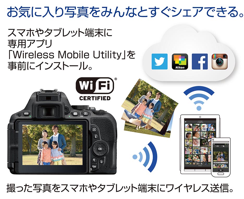 Nikon D3100 動画撮影❤️スマホ転送❤️初心者おススメ❤️ Nikon